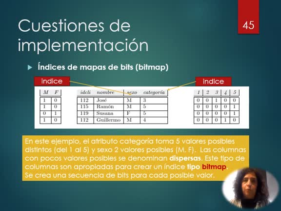 Tema 3 - 4 - Almacenes de datos - Indices bitmap