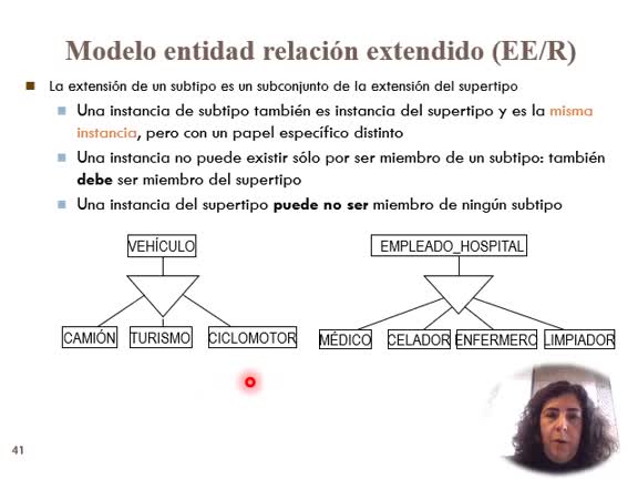 Portal de Vídeo UV - Tema 2: Modelo entidad relacion - 3