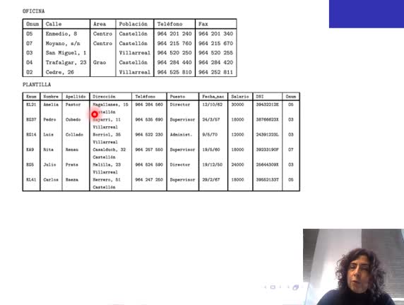 Tema 3: Modelo Relacional - 4