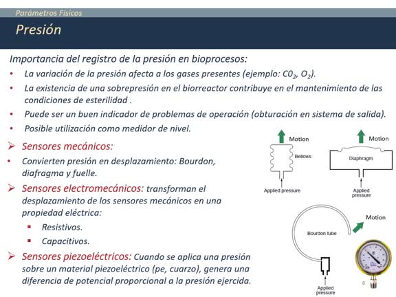 3b_3 Toma de muestras y parametros fisicos