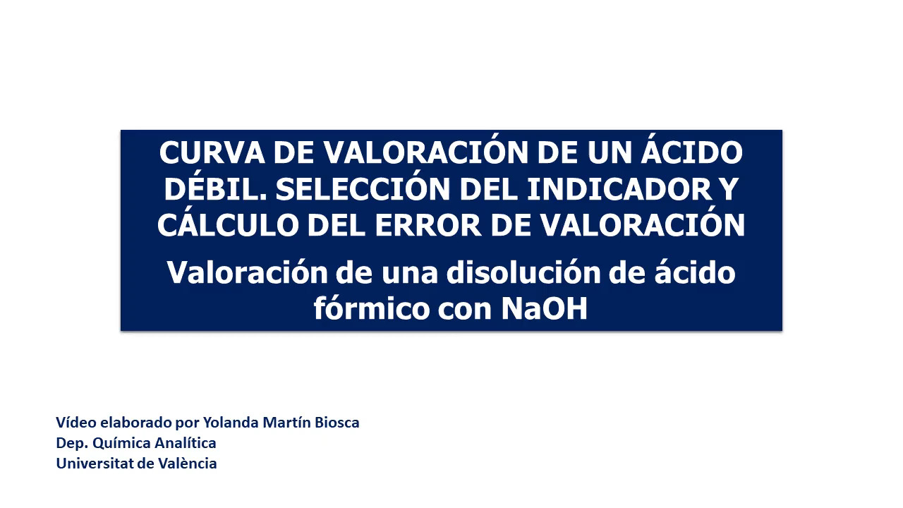 Curva de valoración de ácido fórmico con NaOH