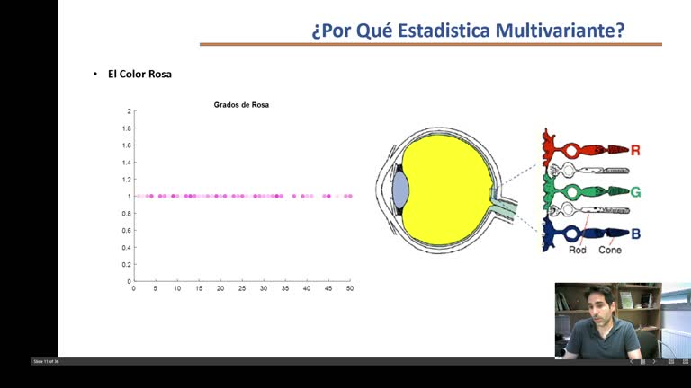 U01: El Mundo es Multivariante