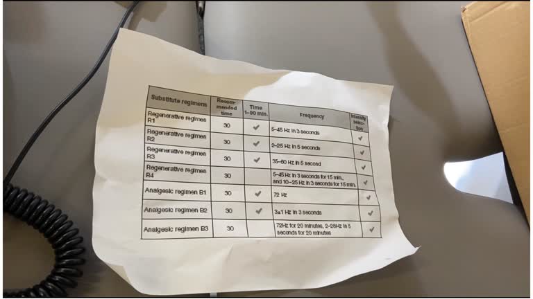 Práctica de Magnetoterapia. Material complementario