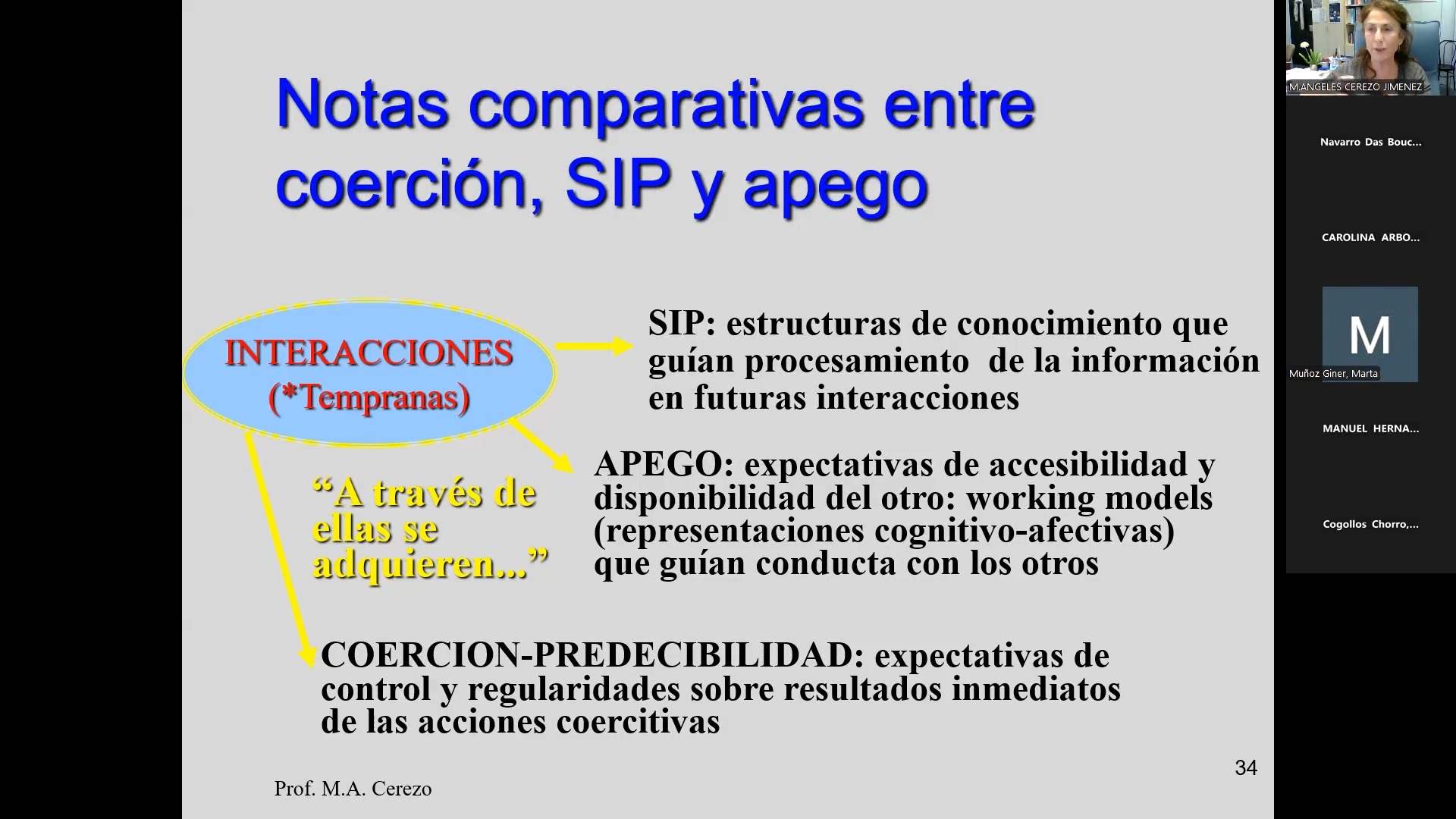 Apego y desarrollo de conducta antisocial (parte I) - Abuso infantil y delincuencia (parte II)