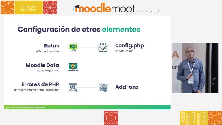 MoodleMoot UV 2025. ¿Tu moodle está preparado para hacer frente a ciber@taques?