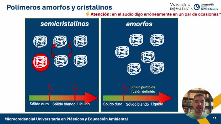 Evolución, clasificación y propiedades de los polímeros (parte 2 de 4) 