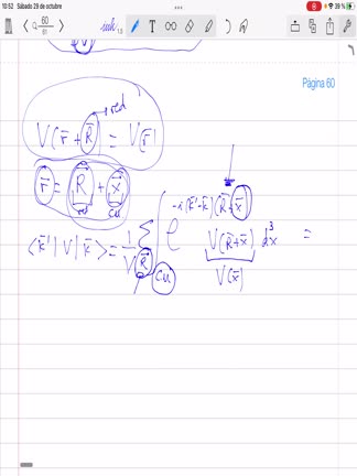5.1CondicionesdeLaueydeBragg_1
