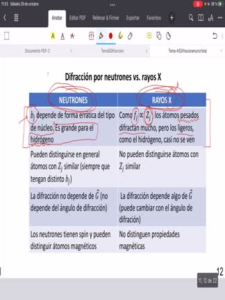 5.3ComparacionNeutronesXray