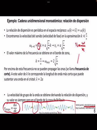 6.2Propiedadesrelaciondispersionmonoatomica_2