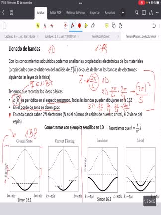 9.0AislanteSemiconductorMetal