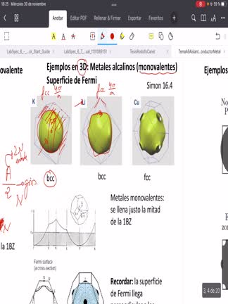 9.1EjemploLlenadoBandas3D_N