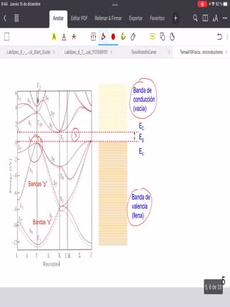 10_1EstructyradebandasymasaefectivaConduccionyValencia