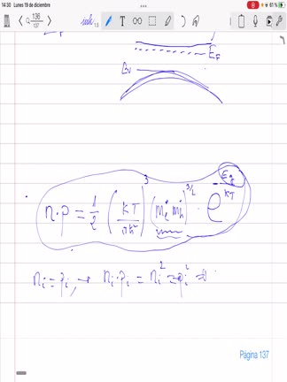 10_4eConcentracionPortadoresIntrinsecosenfuncionEg