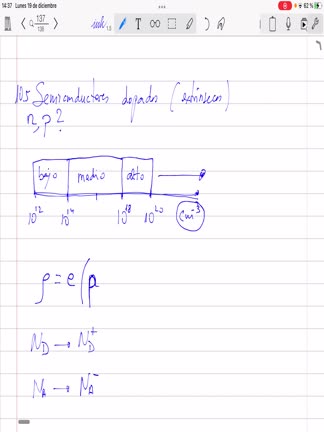 10_5aSemiconductorextrinseco
