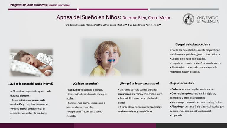 Apnea del Sueño en Niños: Duerme Bien, Crece Mejor