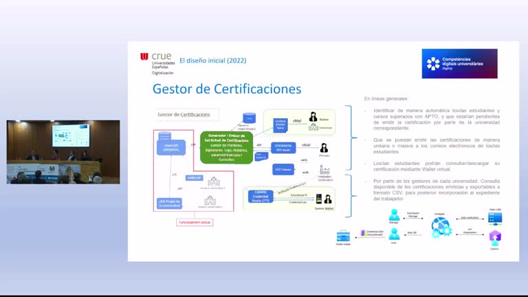 51 Jornadas Crue Digitalización. Mesa redonda “Colaboración y avance en la formación"