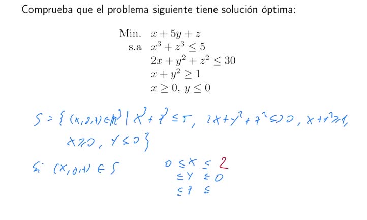 El teorema de Weierstrass