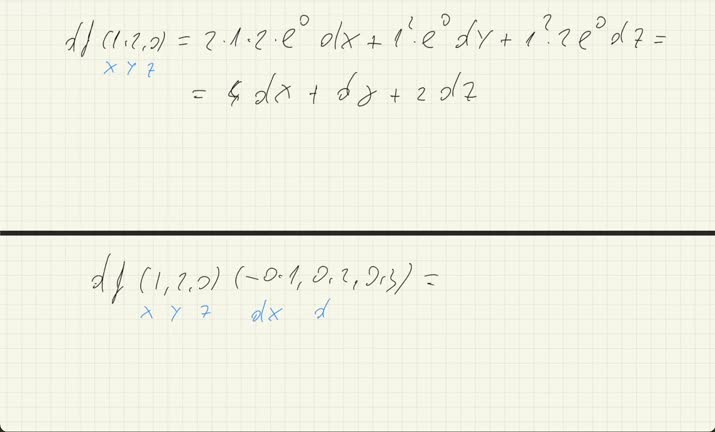 La diferencial de una función
