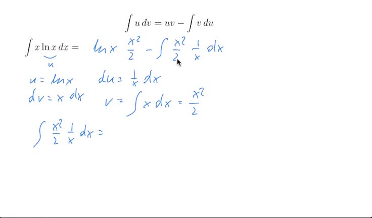 Integración por partes