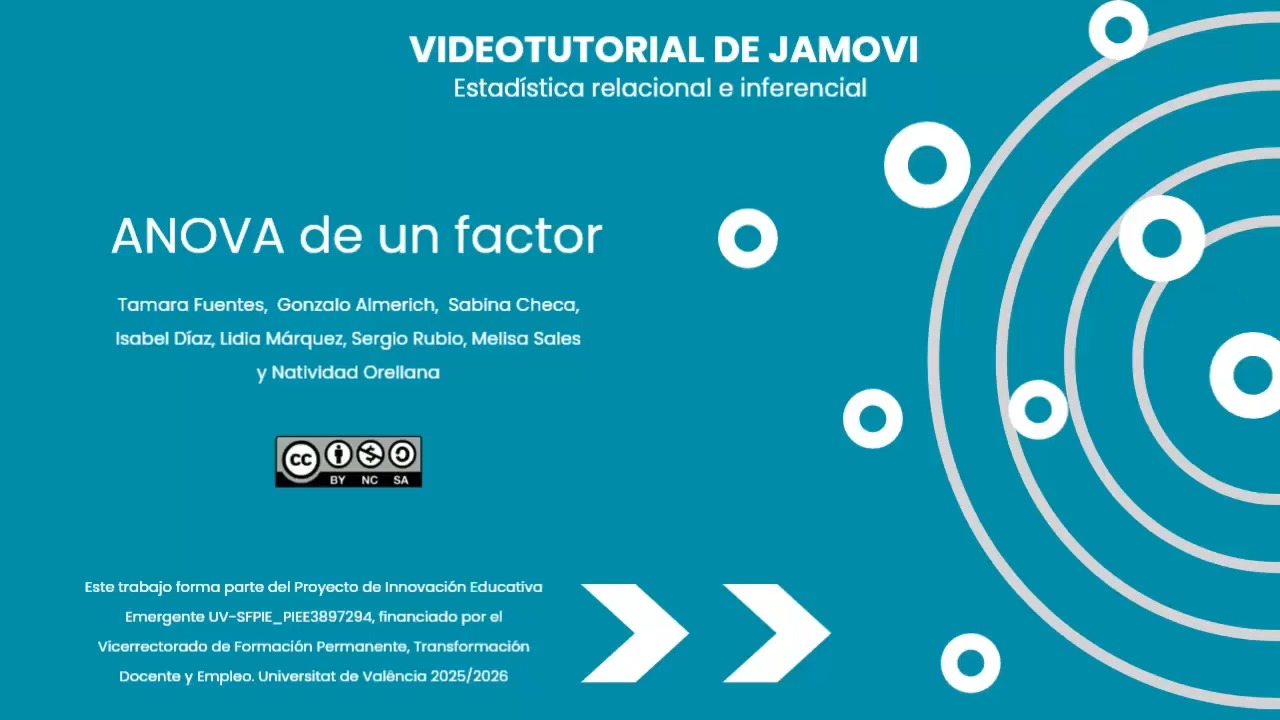 Anova de un factor