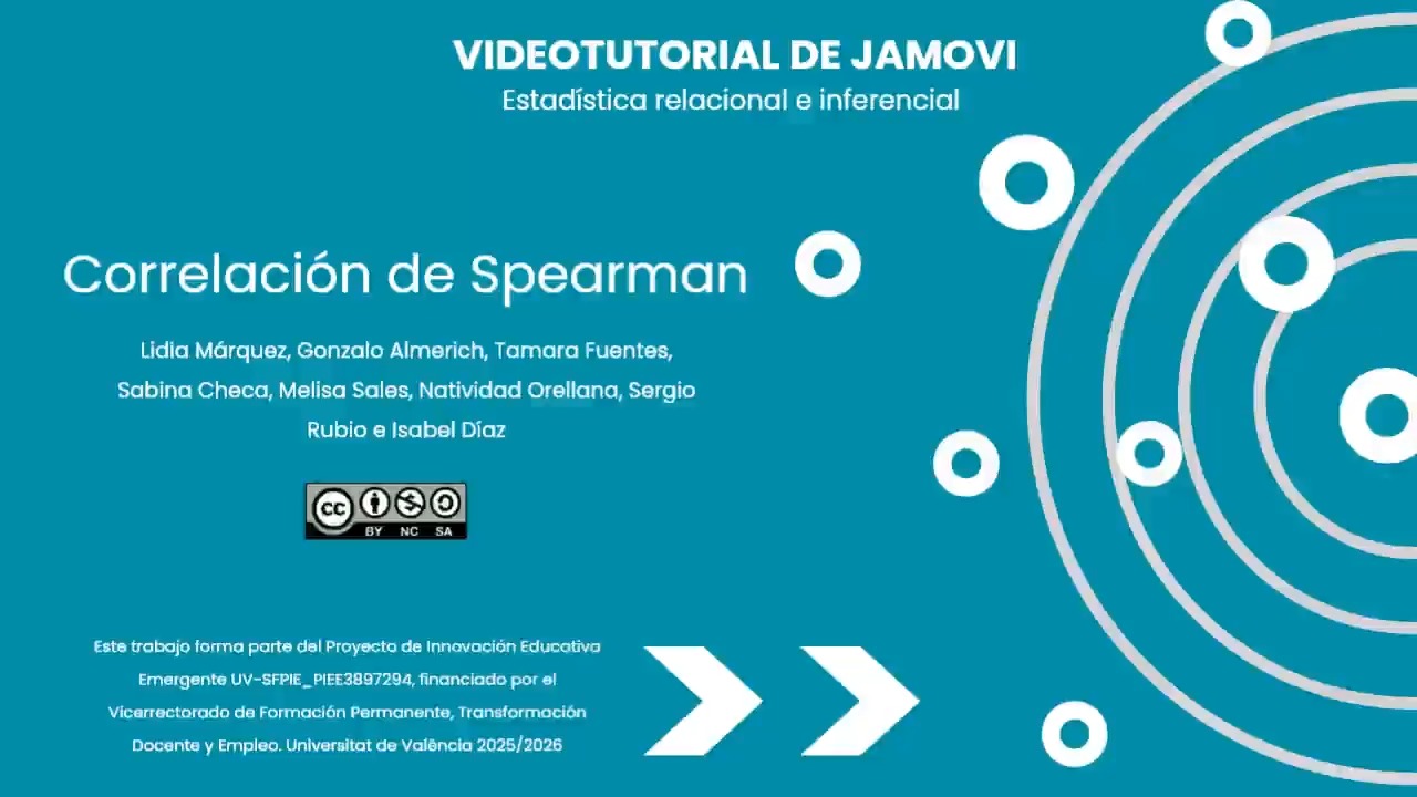 Correlación de Spearman